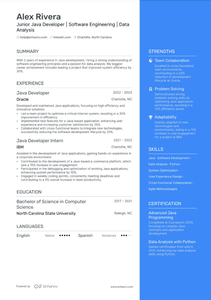 junior java developer resume