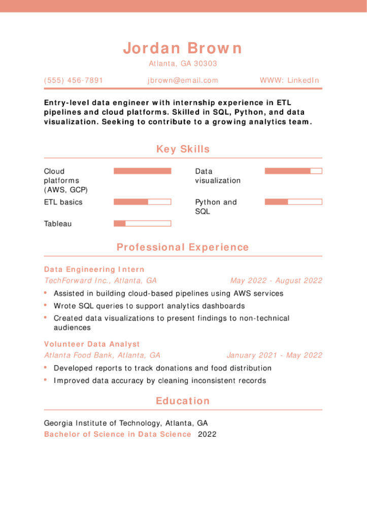 data engineer, one-page junior template resume