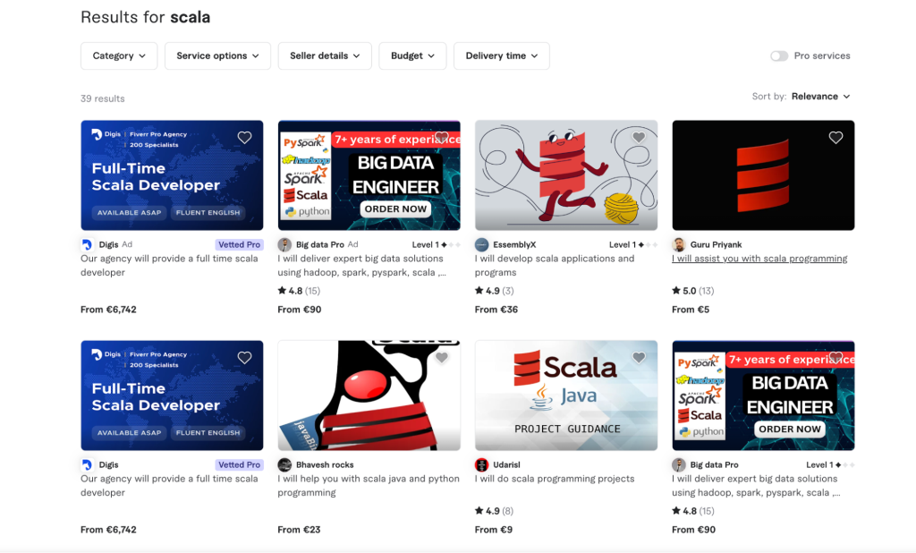 Fiverr Best Website to Hire Scala Developer