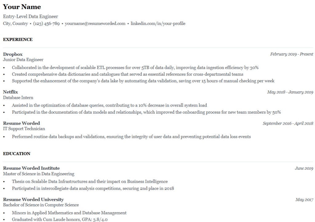 hadoop administrator profile resume