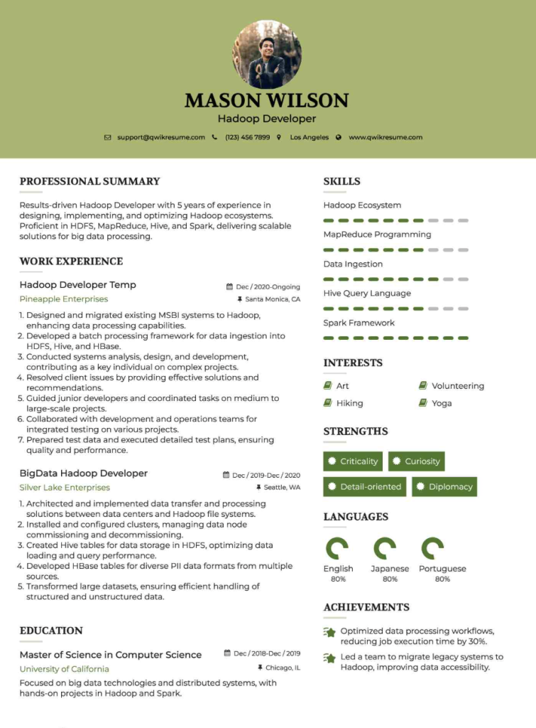 hadoop and spark developer mid-level resume